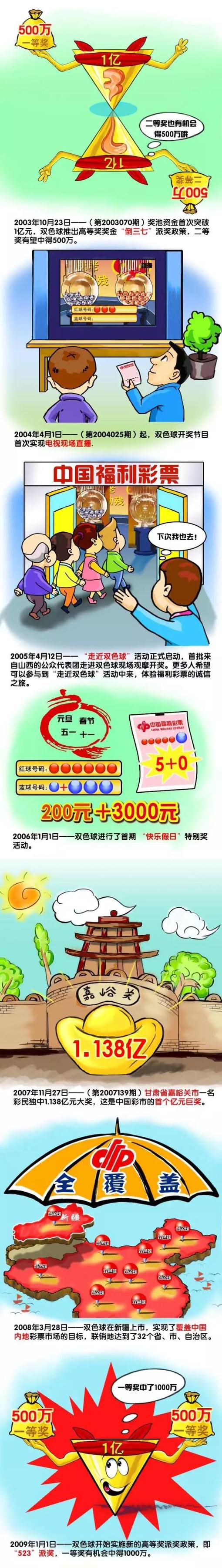 这次冬窗，谢尔基可能选择与里昂再续约一年（现有合同2025年到期），也可能选择离开里昂。